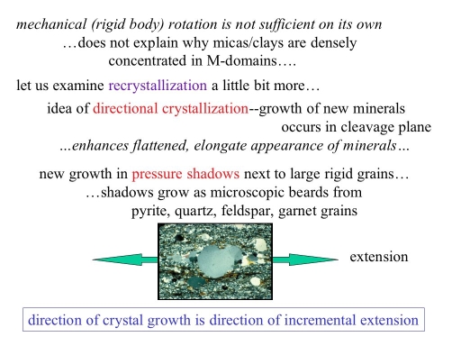 The Pressure Solution Page